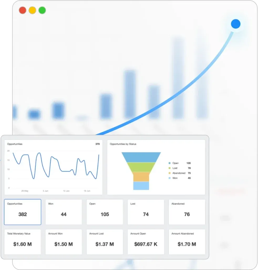 Go High Level CRM Customization for Builders That Drives Growth 3 Every Client Gets GHL for Life