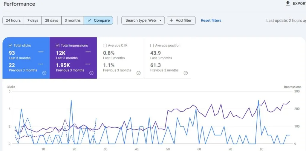 Home builder marketing 990283