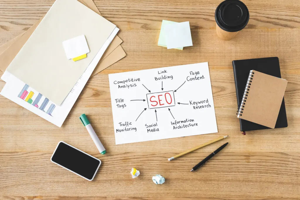 SEO That Compounds